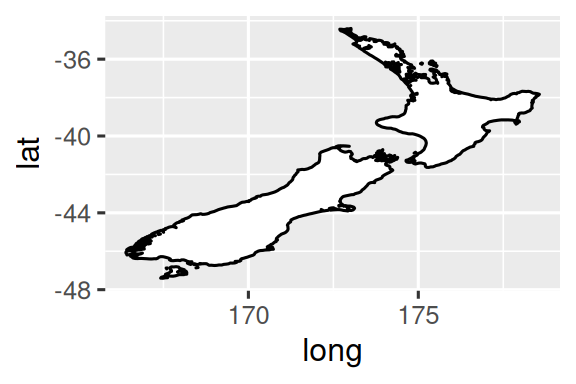 Two maps of the boundaries of New Zealand. In the first plot the aspect  ratio is incorrect, in the second plot it is correct.