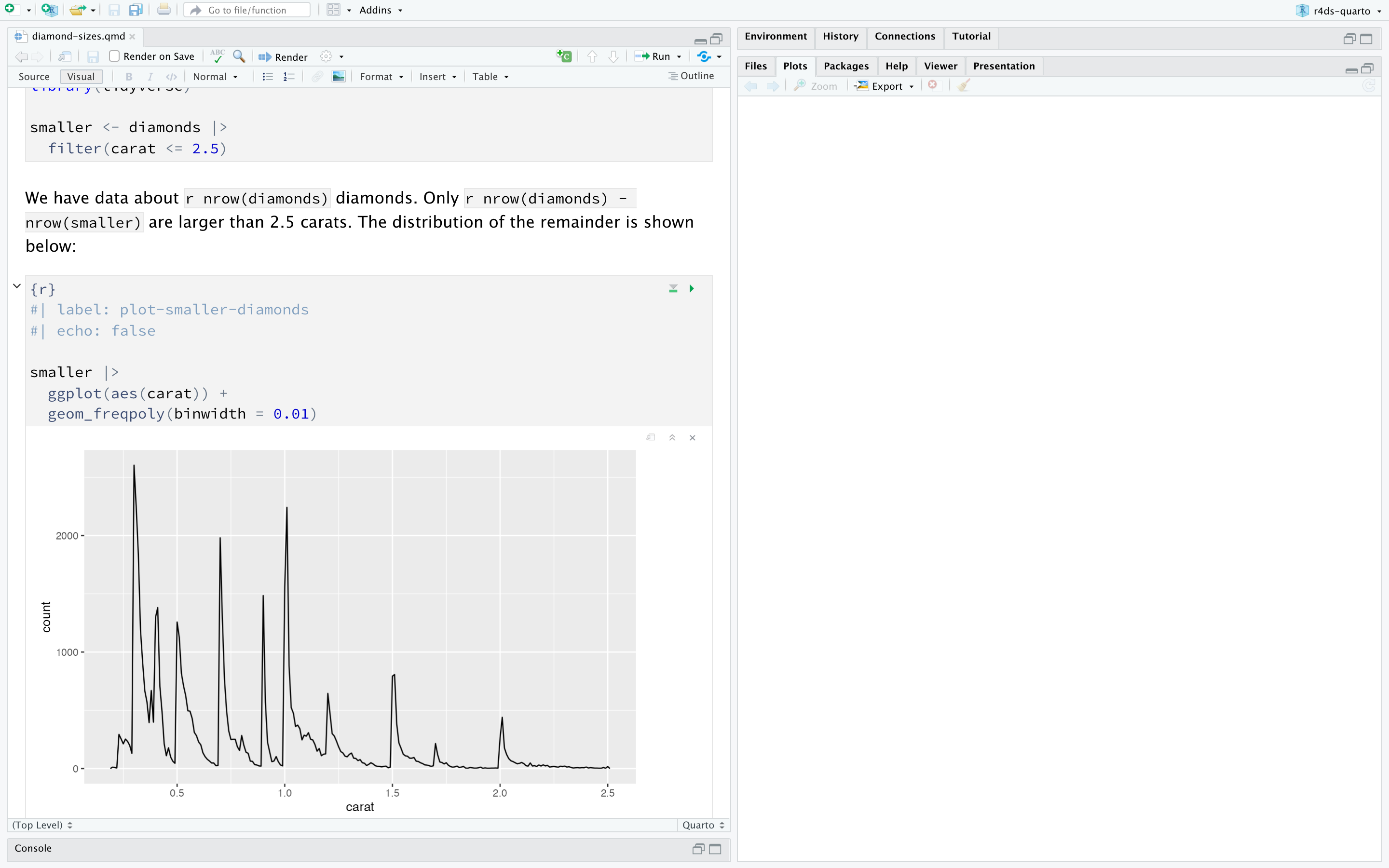 RStudio window with a Quarto document titled "diamond-sizes.qmd"  on the left and a blank Viewer window on the right. The Quarto  document has a code chunk that creates a frequency plot of diamonds  that weigh less than 2.5 carats. The plot shows that the frequency  decreases as the weight increases.