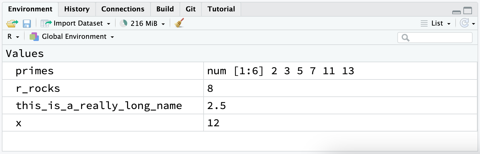 Environment tab of RStudio which shows r_rocks, this_is_a_really_long_name,  x, and y in the Global Environment.