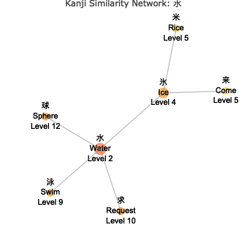 plot of chunk unnamed-chunk-16