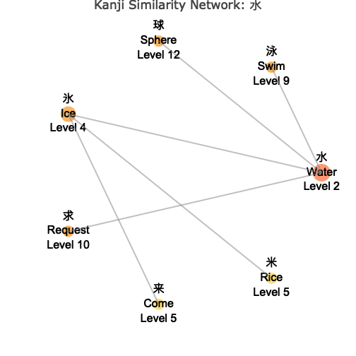 plot of chunk unnamed-chunk-17