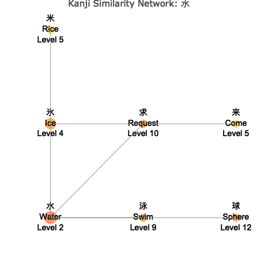 plot of chunk unnamed-chunk-17