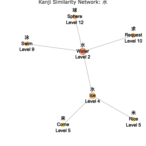 plot of chunk unnamed-chunk-18