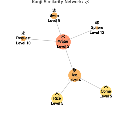 plot of chunk unnamed-chunk-18