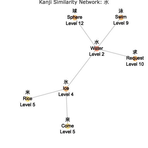 plot of chunk unnamed-chunk-18
