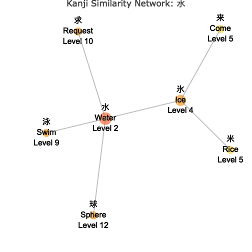 plot of chunk unnamed-chunk-19