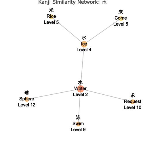 plot of chunk unnamed-chunk-21