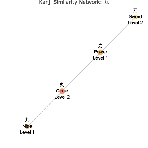 plot of chunk unnamed-chunk-21